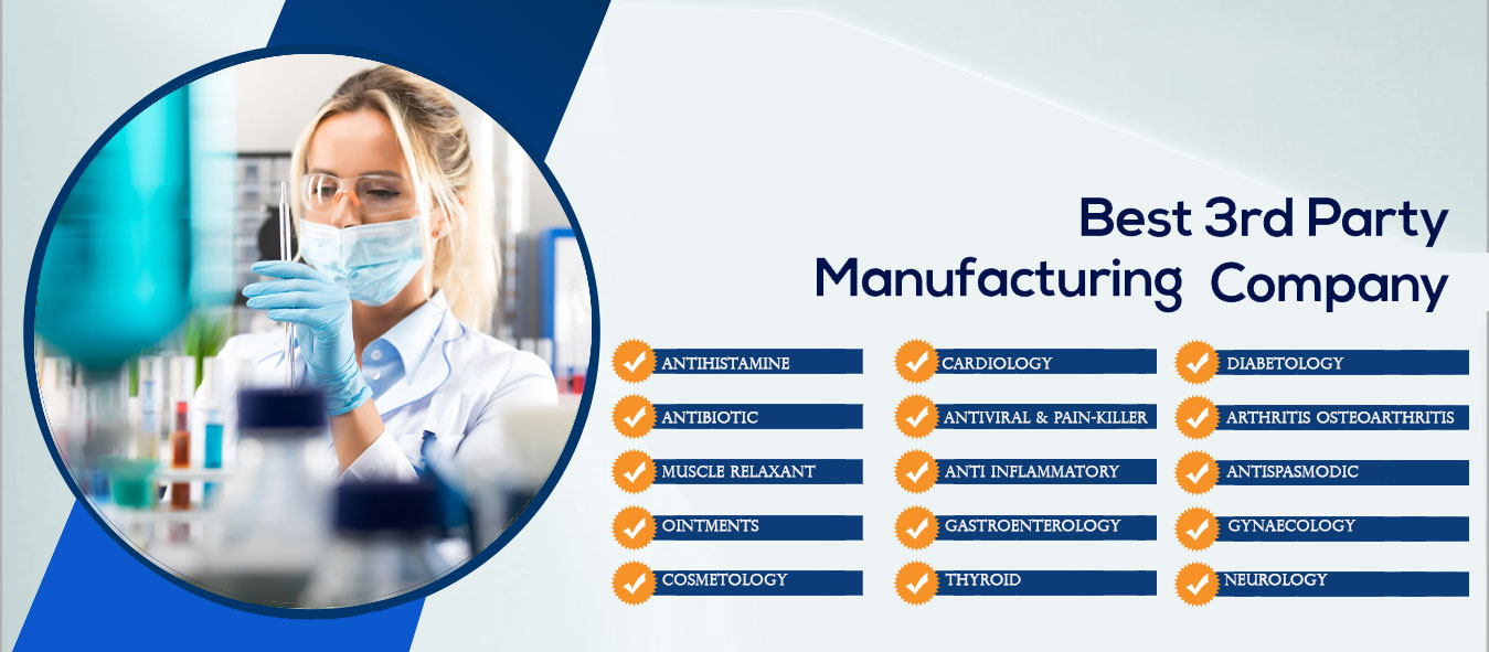 Top Third Party Pharma Manufacturers